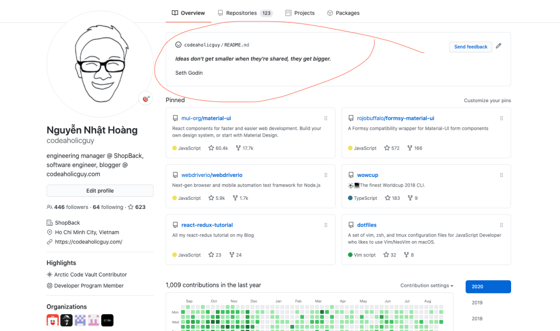 Trang GitHub của codeaholicguy với phần README hiển thị câu quote của Seth Godin được khoanh đỏ