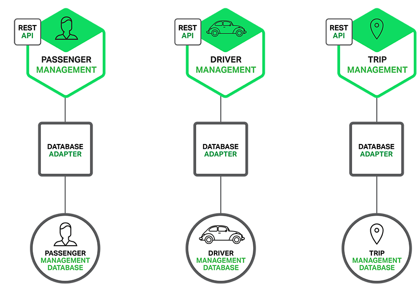 Graph-04-e1431978528901