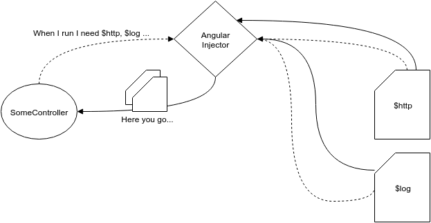 Untitled Diagram (2)